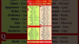 English Antonyms shorts virul trending [upl. by Othilie]