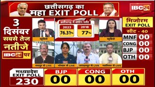 🔴LIVE  Assembly Election Exit Poll 2023 MPछत्तीसगढ़ में किसकी सरकार Exit Poll में किसे बढ़त [upl. by Eneloj]