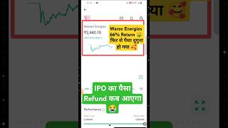 waree energies ipo listing  Waree energies ipo ka paisa refund kab aayega shorts ipo [upl. by Clay690]