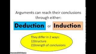 Deductive and Inductive Arguments [upl. by Yrral]