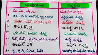 Vibhakthulu in Telugu విభక్తులువిభక్తులుప్రత్యయాలు [upl. by Ytima404]