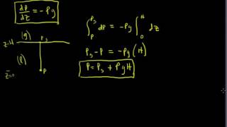 Intro to Hydrostatics and Manometer Problems Fluids 1 [upl. by Deloris]