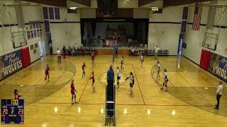 Arthur County vs Sandhills Valley Girls Varsity Volleyball JV [upl. by Sacha668]