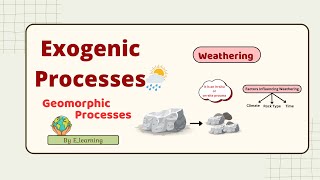 Weathering  Geomorphic Processes  Class 11 Geography [upl. by Rakia]