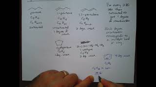 Chem 12A Chapter 7 Lecture 1 Alkene Structure and Nomenclature [upl. by Scibert]