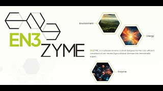 Fermbox Bios EN3ZYME A Cellulosic Enzyme for 2G Ethanol Production [upl. by Nylinej]