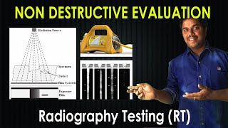 Radiography Testing  Non Destructive Evaluation  Purushotam Academy [upl. by Acirretal94]