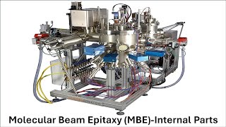 Internal Design of Molecular Beam Epitaxy MBE System [upl. by Leventis340]