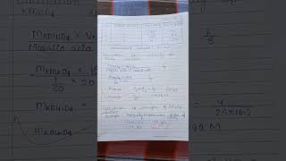 class 12chemistry practical titration of oxalic acid [upl. by Farmann]