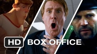 Weekend Box Office  August 2426  Studio Earnings Report HD [upl. by Noruq]