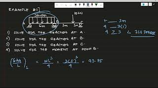 THREE MOMENT EQUATION  Structural Theory  Civil Engineering [upl. by Nibas]