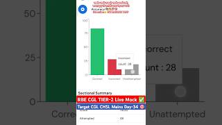 RBE CGL TIER2 Live Mock03 ✅ ssc shorts cgl cgl2024 [upl. by Lucey]