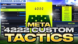 the BEST TACTICS on FIFA 22 ⭐️🔥 POST PATCH 4222 CUSTOM TACTICS [upl. by Ahsain]