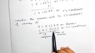 2s complement of binary number  solved example [upl. by Petuu]