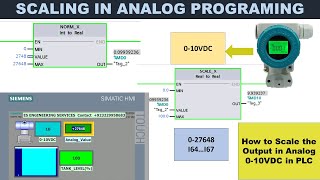 Analog Scaling Concept in PLC  What is scaling in PLC   Norm X and Scale X in Siemens Tia Portal [upl. by Gerhardt]