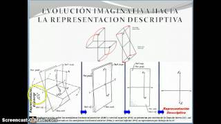 Introducción a la Geometría Descriptiva [upl. by Jadwiga724]