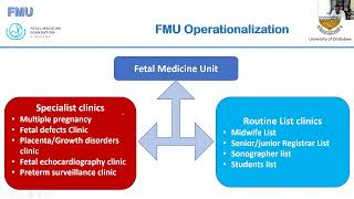 Current State of Fetal Medicine Practice [upl. by Ahsrat]