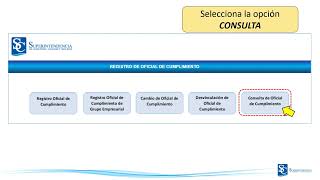 Consulta de Oficial de Cumplimiento versión 2 [upl. by Fitzhugh]