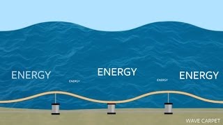 Berkeley Team Producing Energy from Ocean Waves [upl. by Shafer]