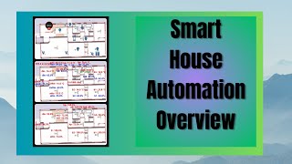 My House Automation Overview [upl. by Reger548]