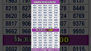 shorts KERALA LOTTERY RESULT LIVEKARUNYA bhagyakuri KR665Kerala Lottery Result Today 030824 [upl. by Ardenia]