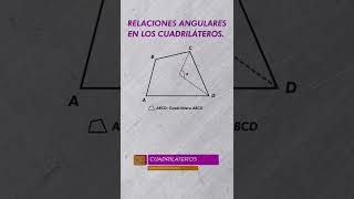 Propiedad de las bisectrices internas de un Cuadrilátero 🖱​ matemáticas geometria cuadrilateros [upl. by Gloria]