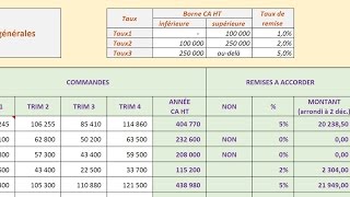 Gestion des remises commerciales avec Excel [upl. by Ettedranreb]