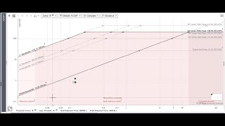 Introduction to Parallel Processing Lecture 9 in Hebrew Dr Guy TelZur Winter 2024 [upl. by Nikal]