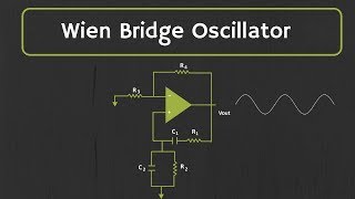 Wien Bridge Oscillator using opamp Explained [upl. by Anilem462]