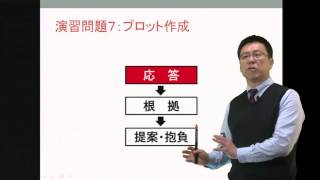 問題分析 演習問題7：10年後の私（自由記述型・作文・テーマ 型その２） [upl. by Earl711]