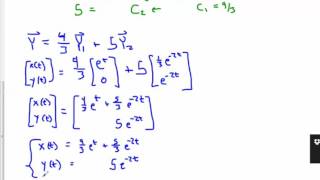 linearity principle for homogeneous linear systems [upl. by Suoirtemed]