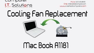 How To Repair a Bad Cool Fan in Macbook A1181 [upl. by Koch]