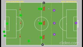 Futbol 7 Finalizaciones y movimientos defensivos simultáneos [upl. by Fates685]