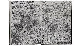 GCSE Art Sketchbook Generating Sculptural Ideas [upl. by Mile486]