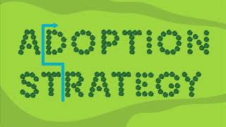 ADOPT Adoption amp Diffusion Outcome Prediction Tool [upl. by Kile]