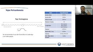 01 11 23 Manipulación e instalación de teja termogreca  MATHIESEN [upl. by Namharludba]