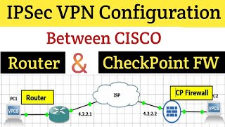 Site to Site IPSec VPN Configuration between Router and Checkpoint firewall [upl. by Redwine]