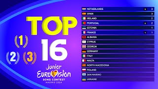 Junior Eurovision 2024  Voting Simulation  Your Top 16 1 2 amp 3 Points [upl. by Ahsiena]