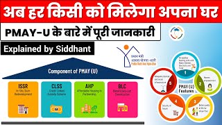 What is PMAYU Who can avail it  Analysis by Siddhant Agnihotri  Study Glows [upl. by Tohcnarf15]