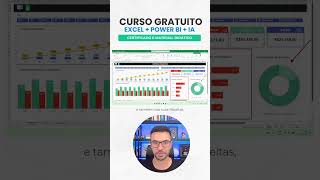 Planilha de Controle Financeiro  Gratuita e Editável excel excelbrasil planilha finanças [upl. by Ardaid]