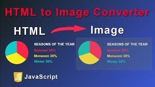 HTML To Image Converter Using JavaScript  Invention Tricks [upl. by Annadiane683]