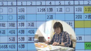 負の連鎖を断ち切れ！長時間労働で人気低迷の教員 “働き方改革”で負担軽減 応募者増へあの手この手 静岡 [upl. by Enyahc]