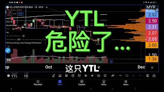 YTL 危险了 [upl. by Auburn]