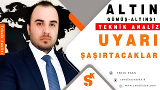 UYARI  ALTIN ANALİZİ ŞAŞIRTACAKLAR [upl. by Leno]