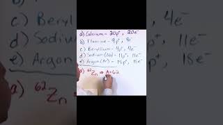 Understanding Neutrons Protons and Isotopes [upl. by Anitsirc]