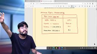 Securities Law Amendments  2 hours 30 minutes  for June 2022  Shubhamm Sukhlecha CA CS LLM [upl. by Enilec792]