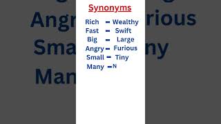 Synonyms in english part 2 [upl. by Arthur7]