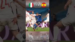 Italy vs Spain Euro 202021 semi final football highlights italy spain europe euro usa [upl. by Ezra285]