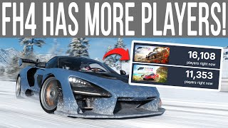 Why Forza Horizon 4 is Being Chosen to Play Over FH5 Now [upl. by Bower]