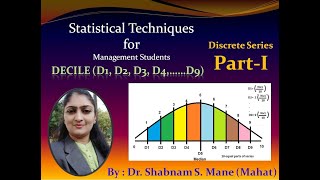 Decile in Discrete Series [upl. by Hinch]